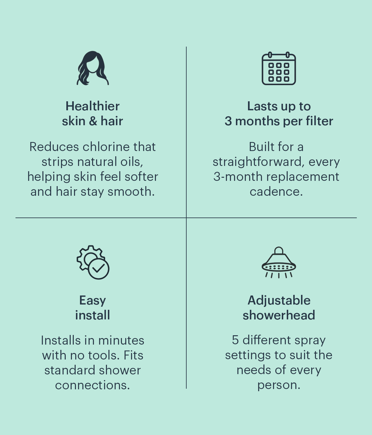 Shower Features