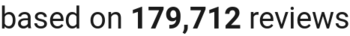 number of reviews