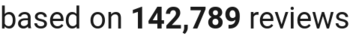 number of reviews