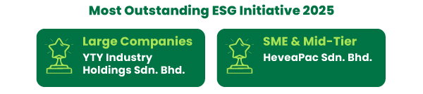 ESG PIA 2025