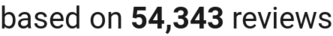 number of reviews