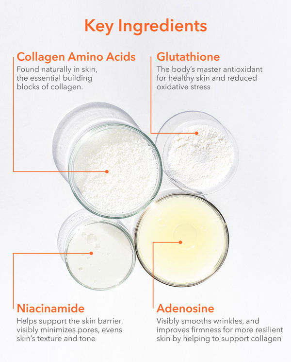 NEW DRx BioRejuvenation Serum Ingredients