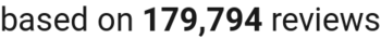 number of reviews