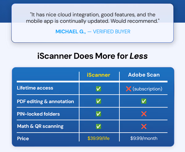 iScanner App: Lifetime Subscription