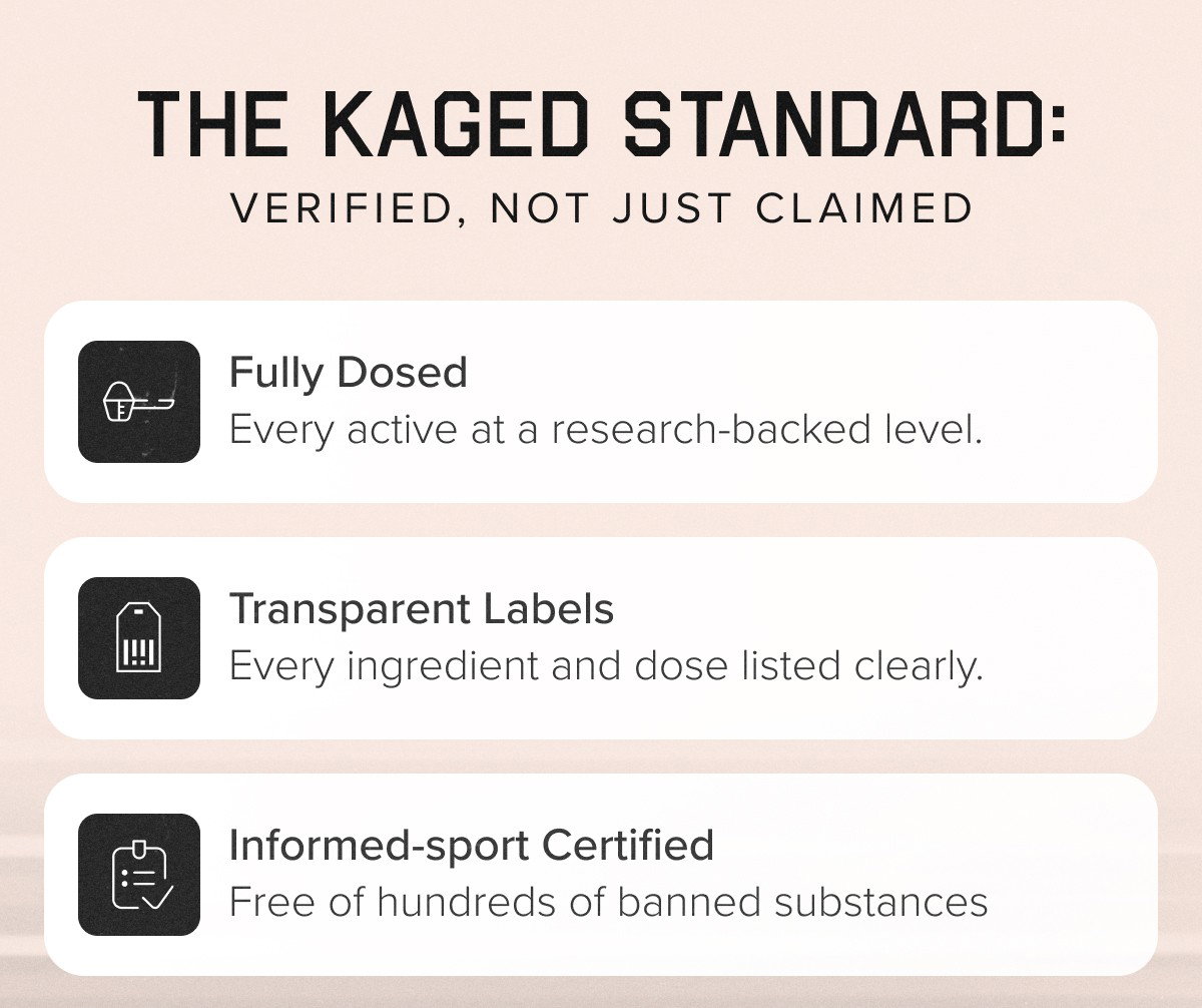 THE KAGED STANDARD: VERIFIED, NOT JUST CLAIMED