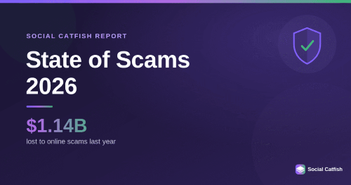 State of online scams in 2026