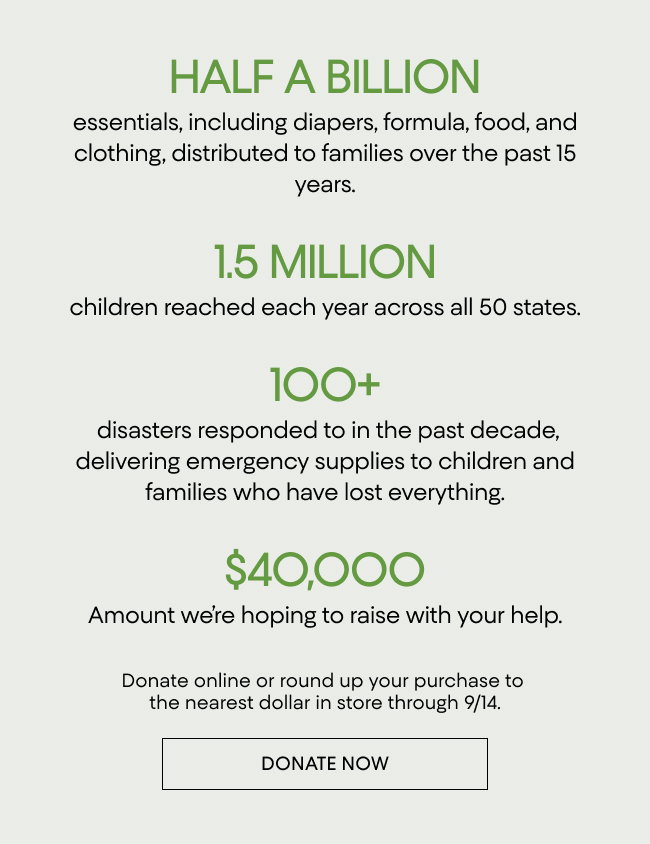 Donate Now