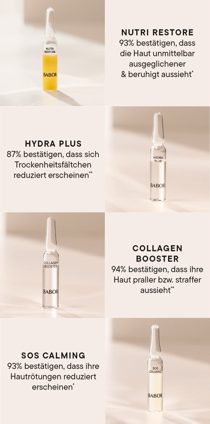 Ampullen Aktion
