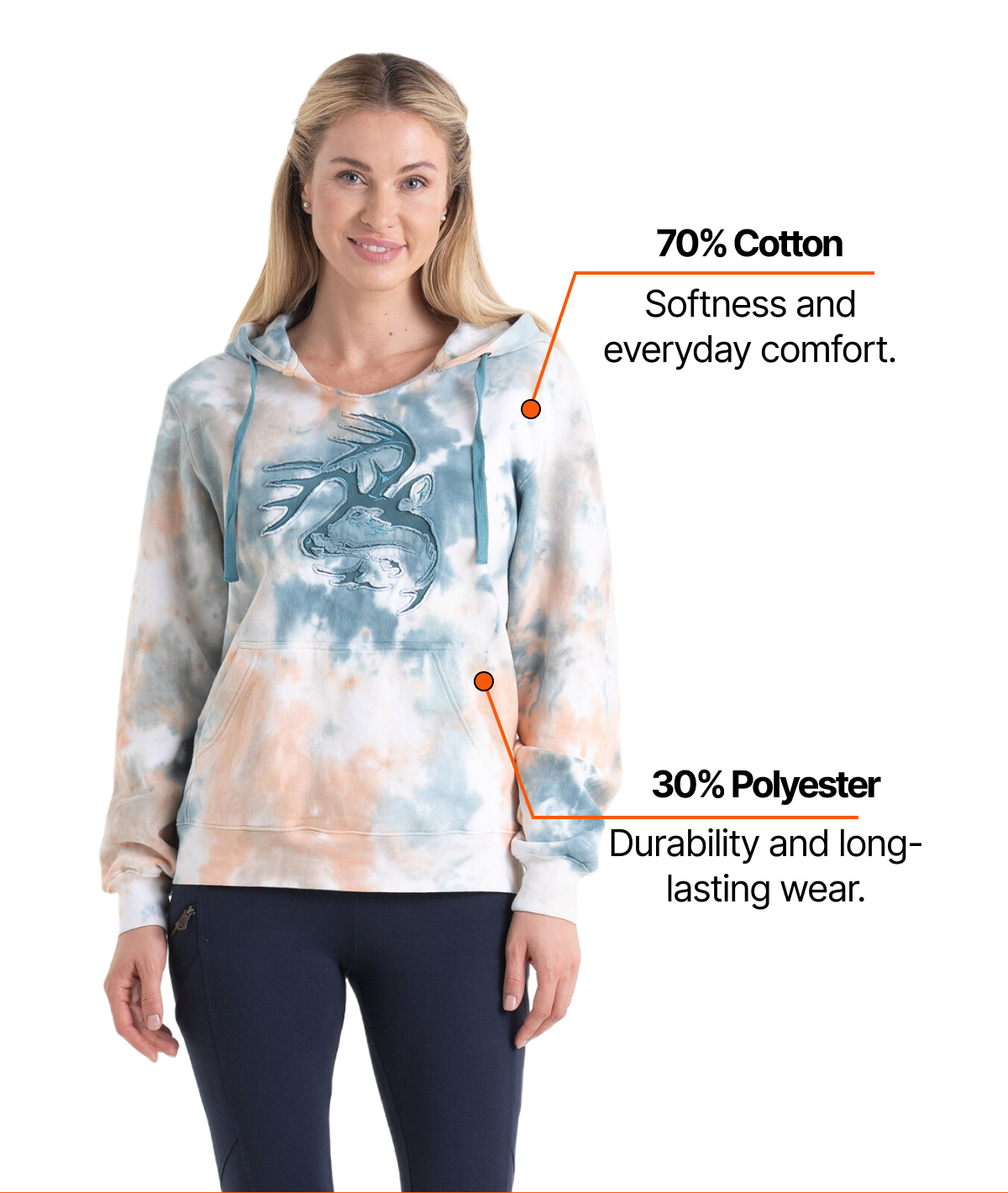 Women's Camo Outfitter Hoodie