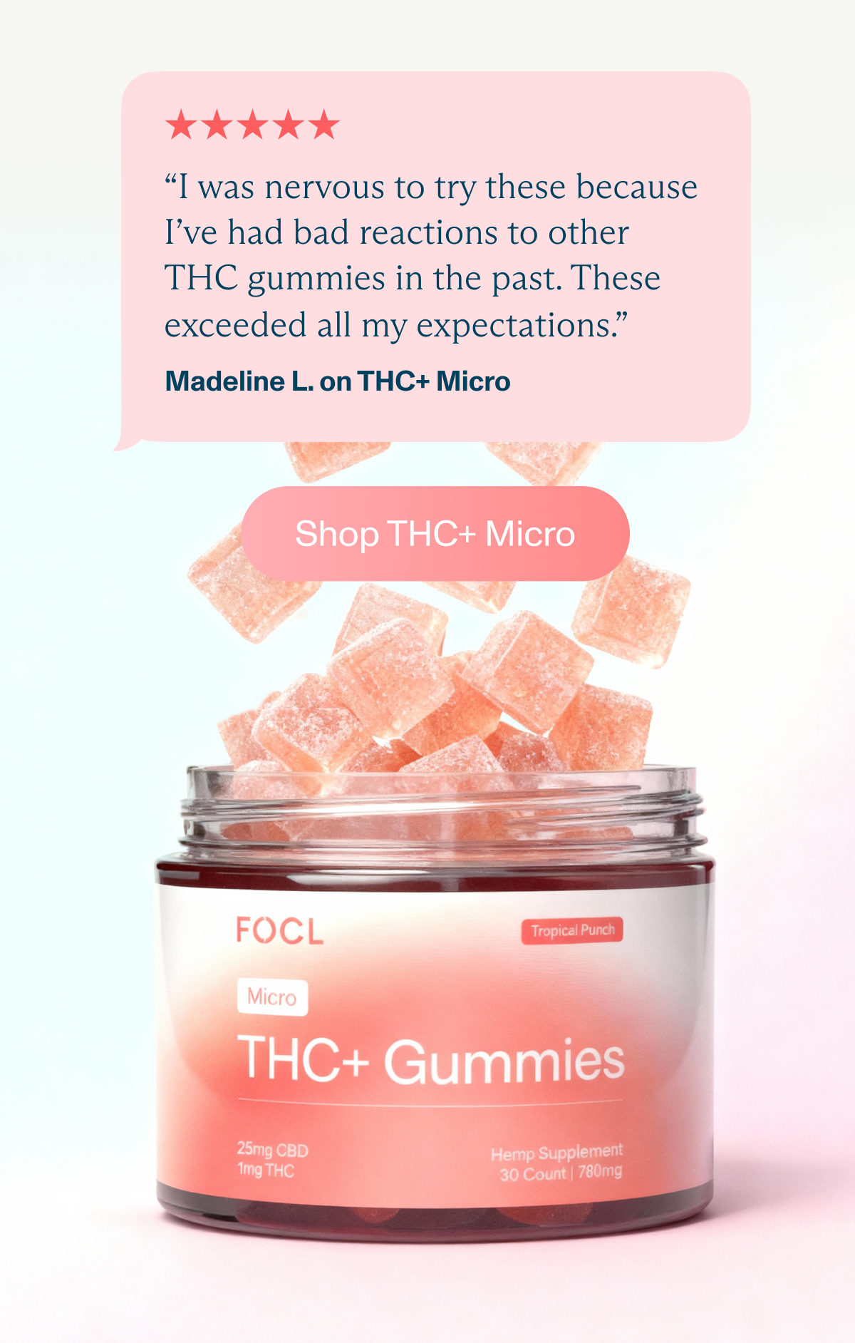 Shop THC+ Micro