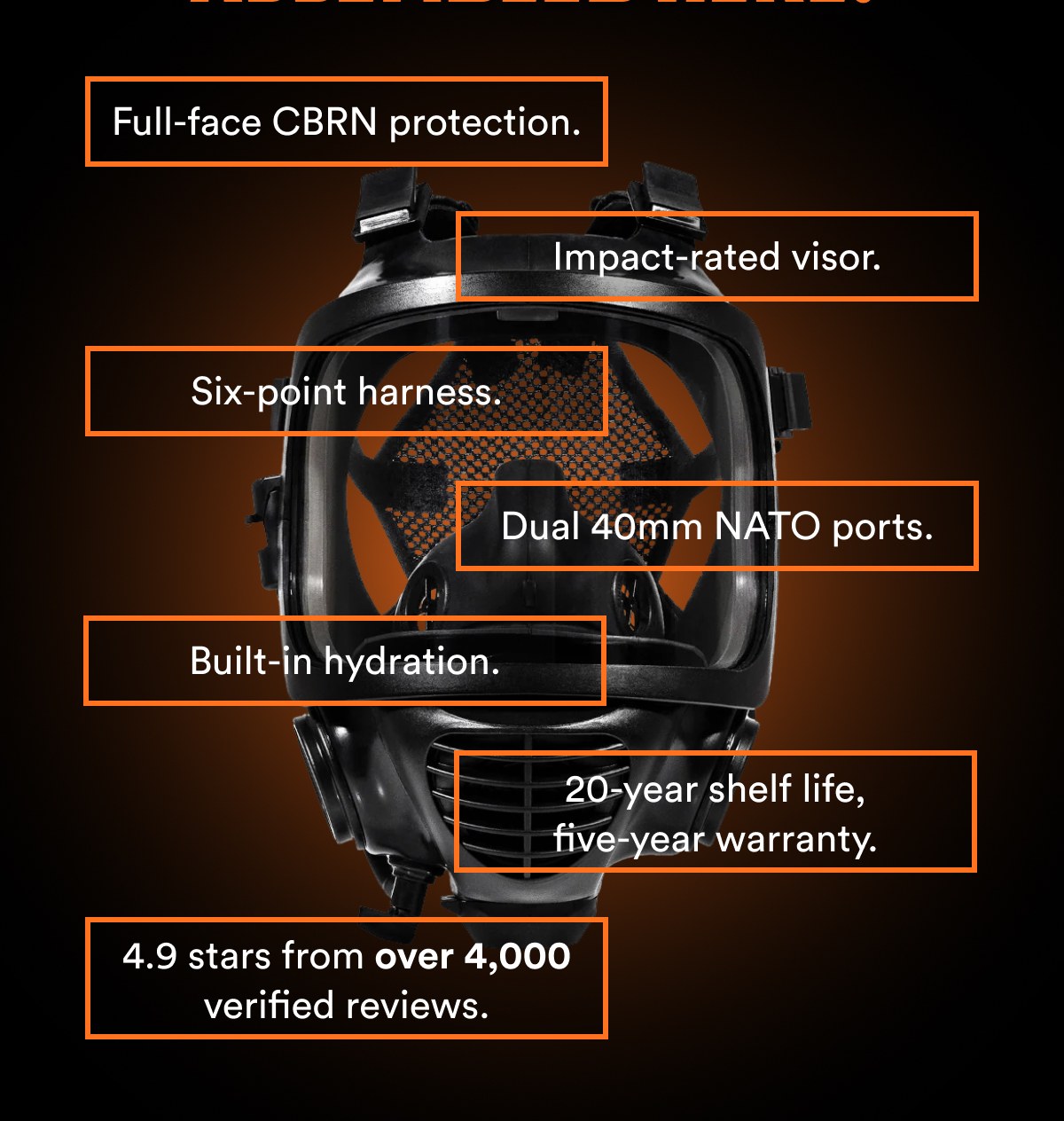 Full-face cbrn protection. Impact-rated visor. Six-point harness. Dual 40mm nato ports. Built-in hydration. 20-year shelf life, five-year warranty.