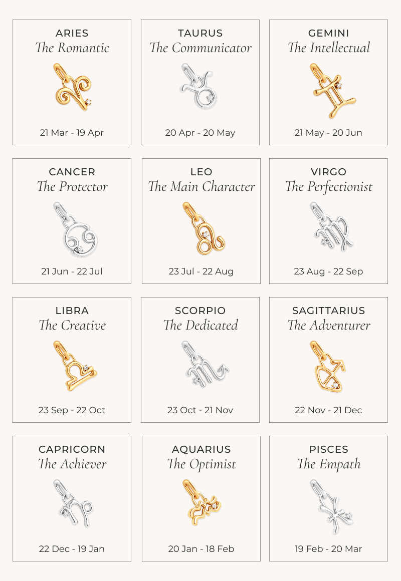 Shop your Zodiac