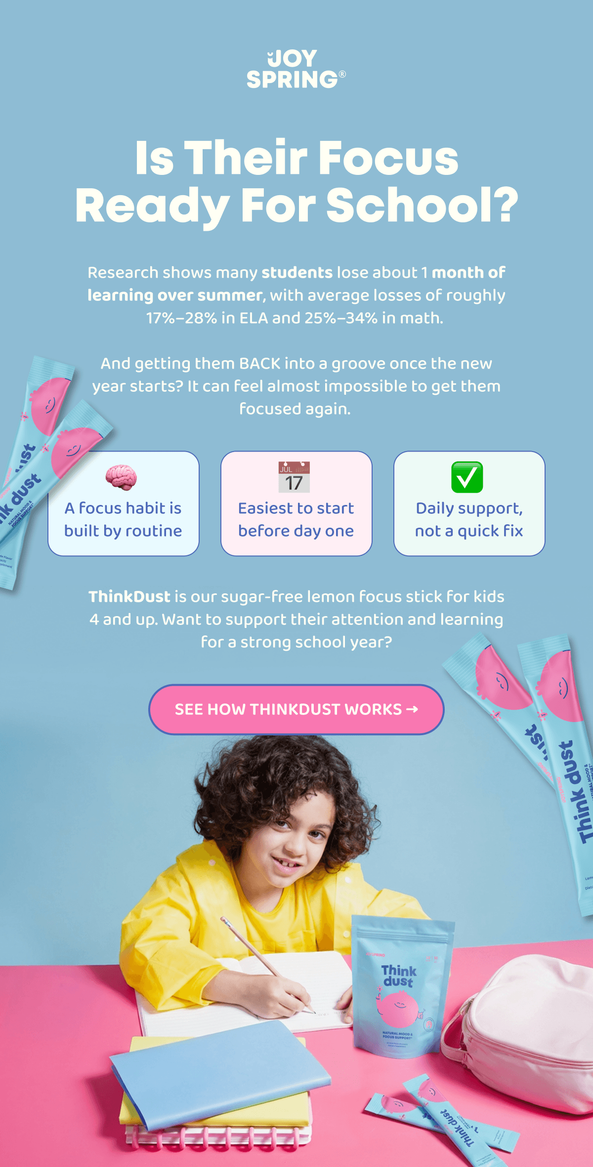 See How ThinkDust Works