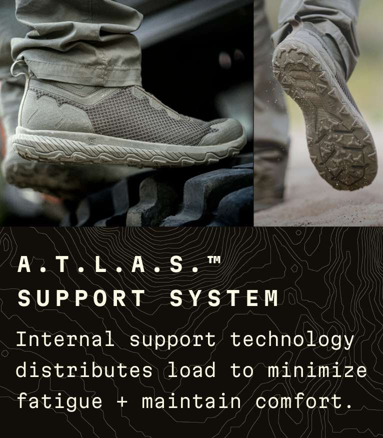 A.T.L.A.S. Support System
