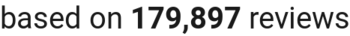 number of reviews