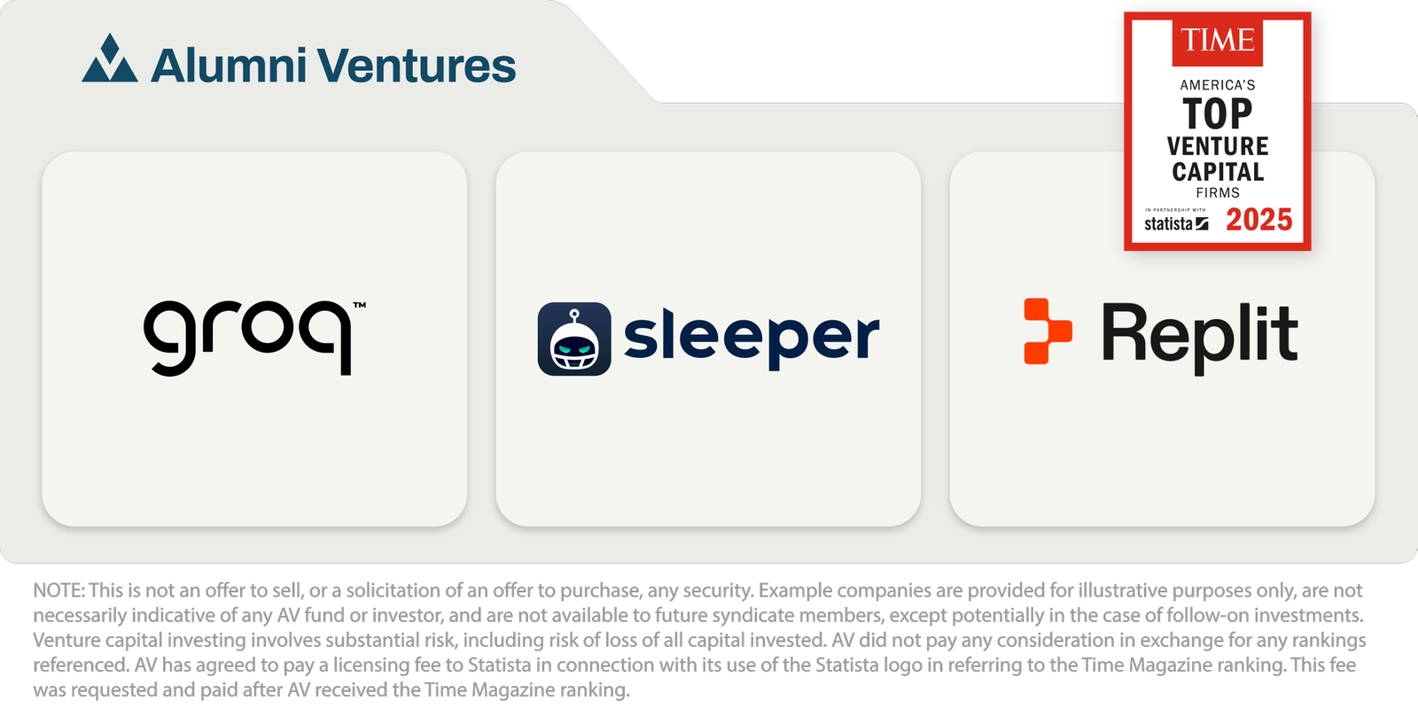 Alumni Ventures' startup highlights, including Groq, Sleeper, and Replit
