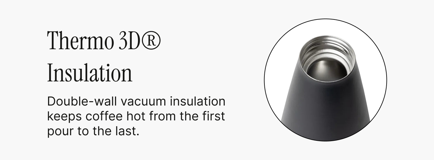 Thermo 3D® Insulation