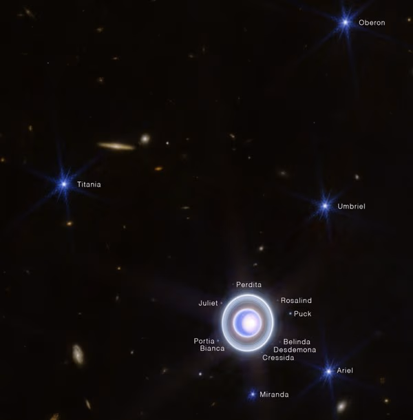 Uranus' moons didn't come from Uranus | astrobites