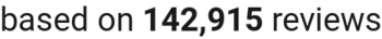 number of reviews
