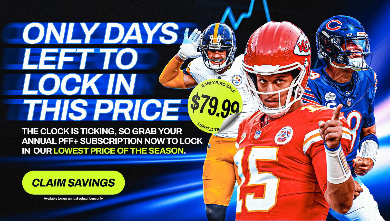 2026 Early Bird Sale - Get PFF+ for Just $79.99