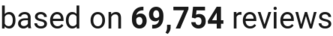 number of reviews