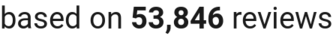 number of reviews