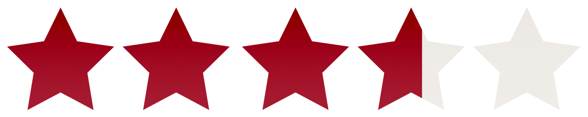 3.6 stars