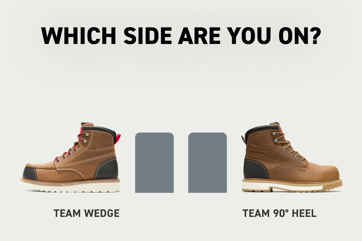 Wolverine - WHICH SIDE ARE YOU ON? Loader Wedge vs Loader 90˚ Heel GIF.