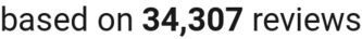 number of reviews