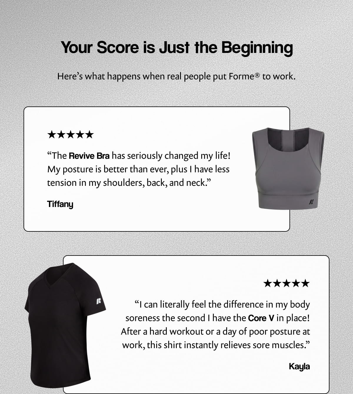 Your Score is Just the Beginning | Here’s what happens when real people put Forme® to work.