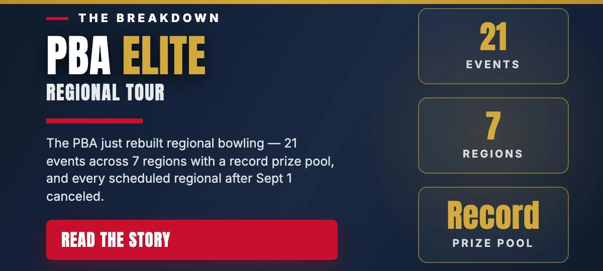 PBA Elite Regional Tour: 21 events, 7 regions, a record prize pool. Read the story.