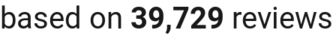 Number of Reviews