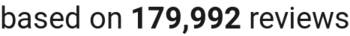 number of reviews