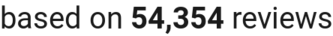number of reviews