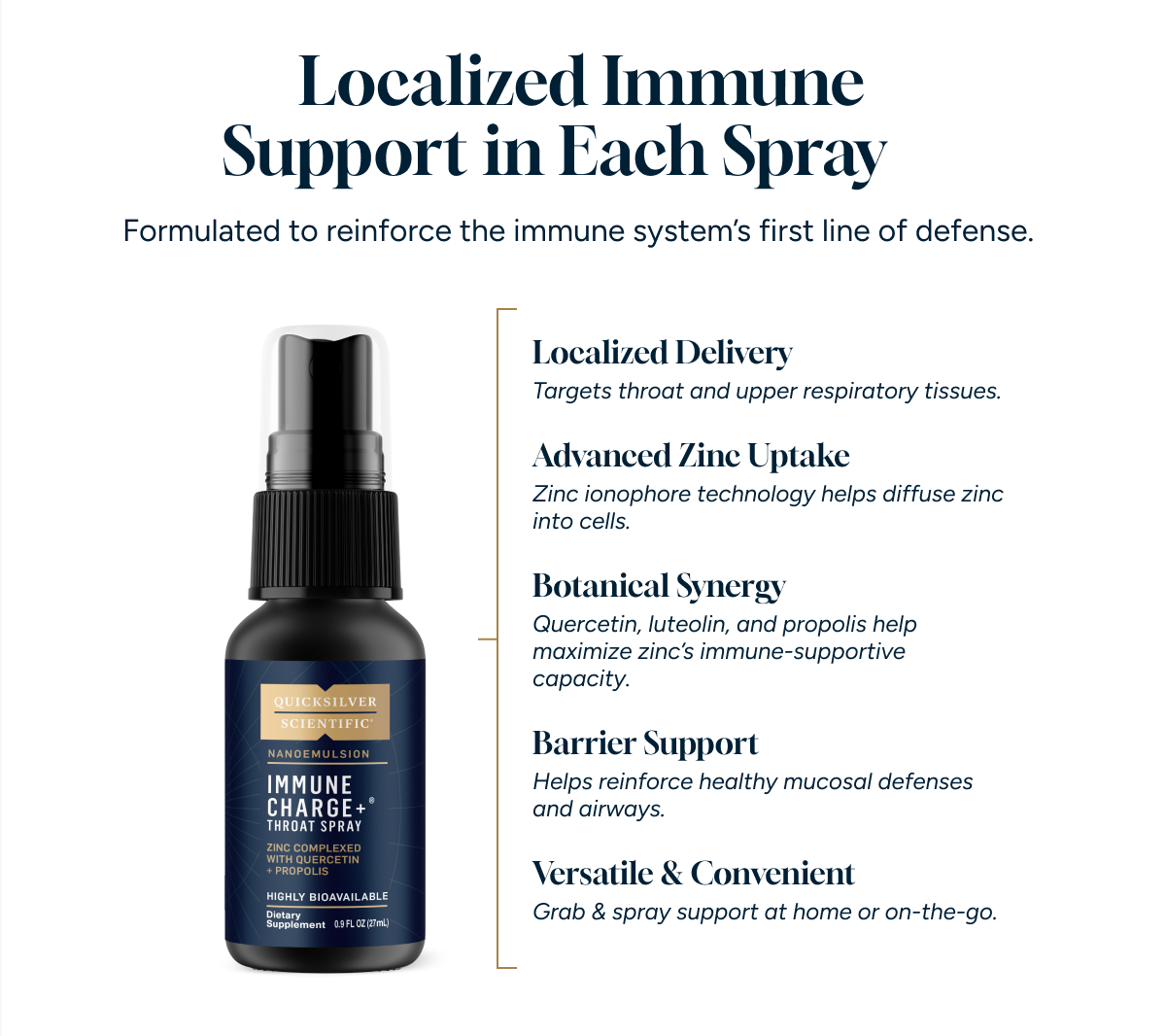 Localized immune support in each spray