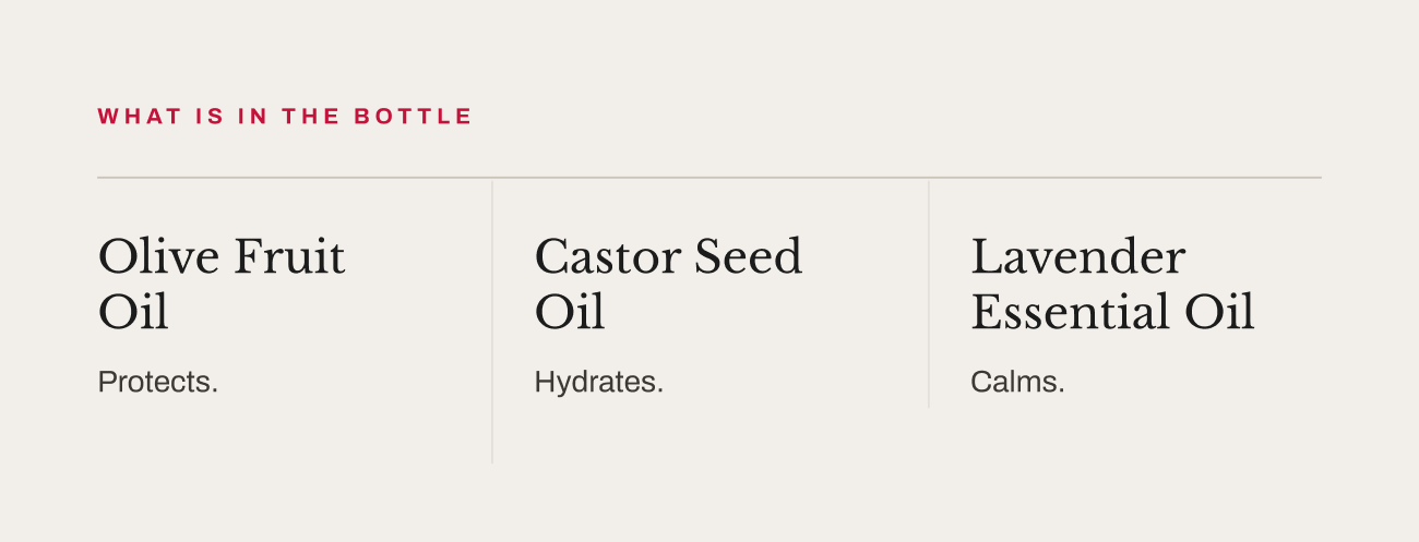 Ingredient section highlighting olive fruit oil, castor seed oil, and lavender essential oil.