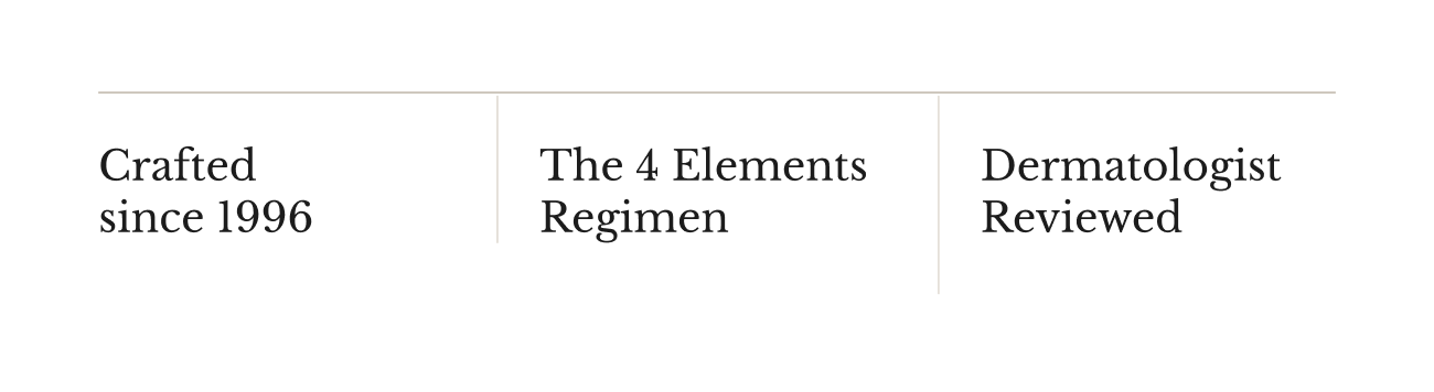 Brand value section highlighting craftsmanship since 1996, the four-element regimen, and dermatologist-reviewed formulas.