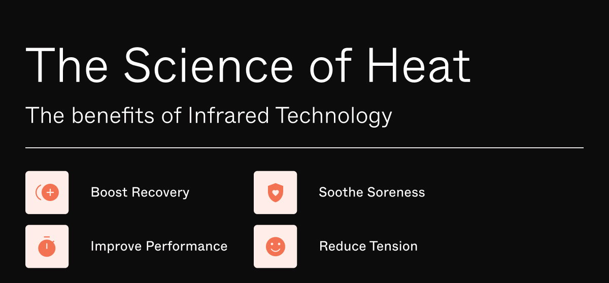 The Science of Heat | The benefits of Infrared Technology | Boost recovery, soothe soreness, improve performance, reduce tension