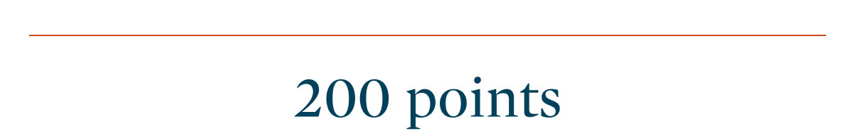 200 points