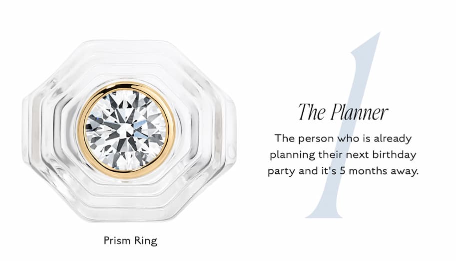 Prism Ring