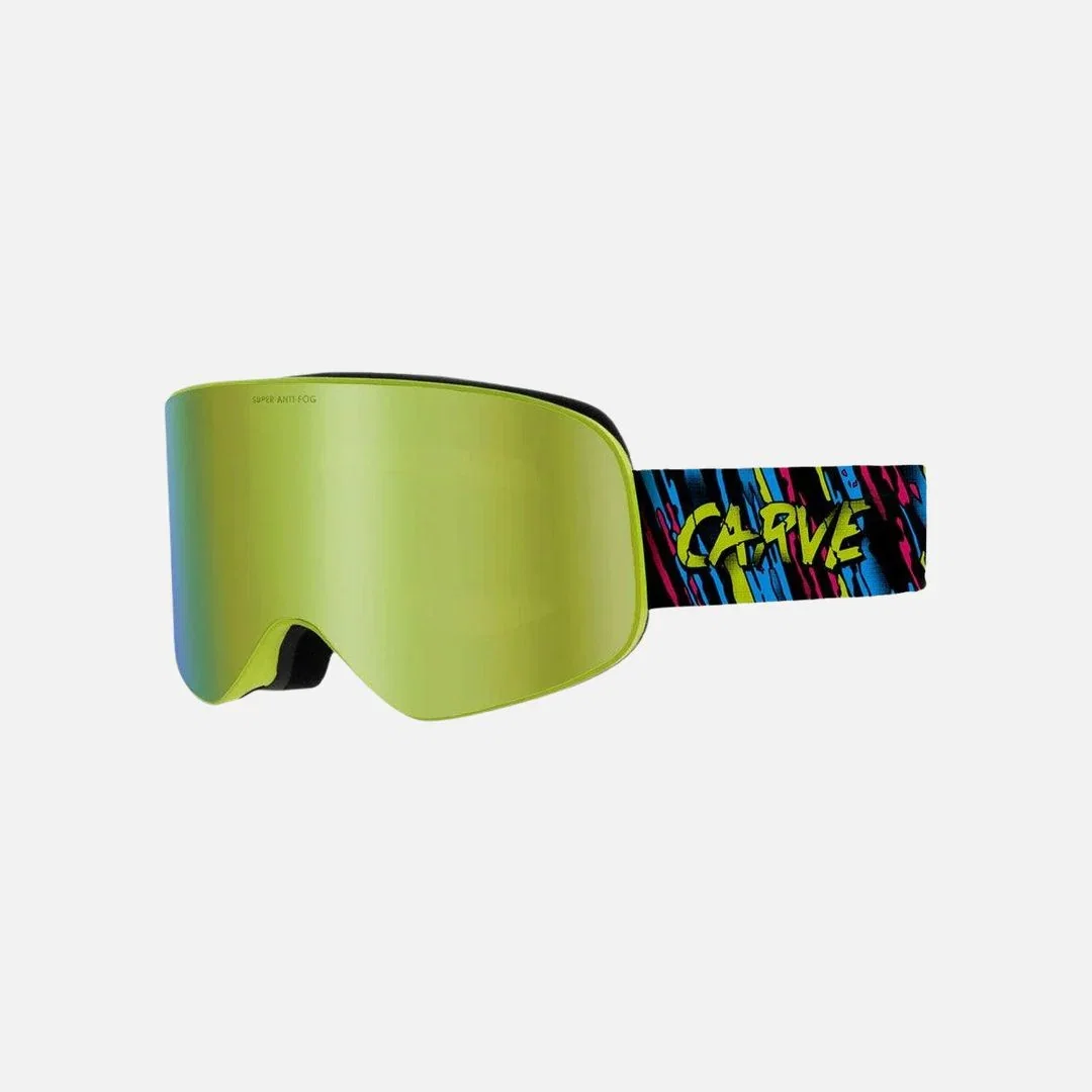 Frother - Matt Fluro Yellow Frame, Grey Lens with Yellow Mirror