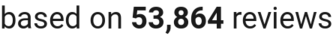 number of reviews
