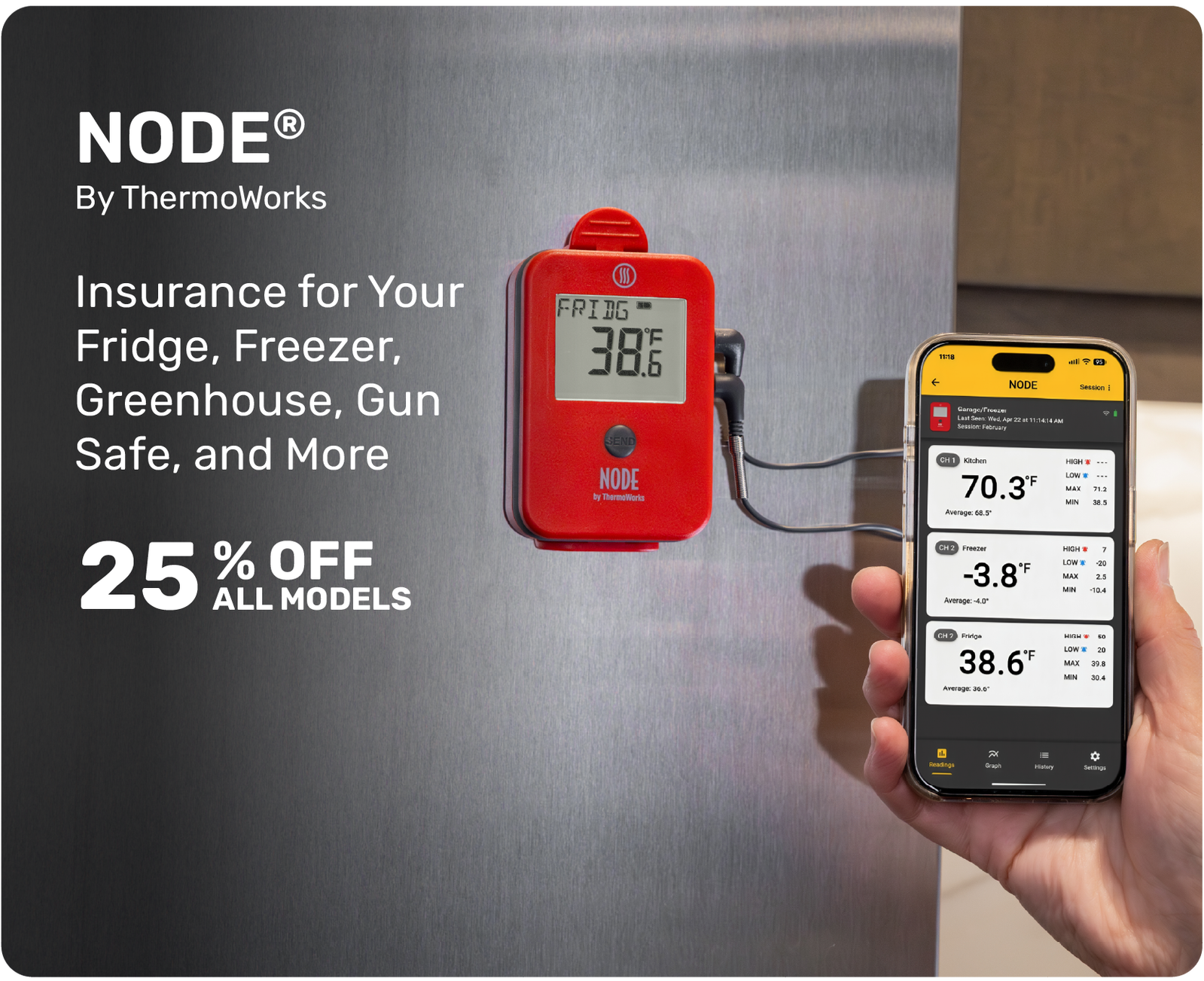 NODE: Insurance for Your Fridge and Freezer