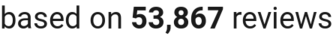 number of reviews