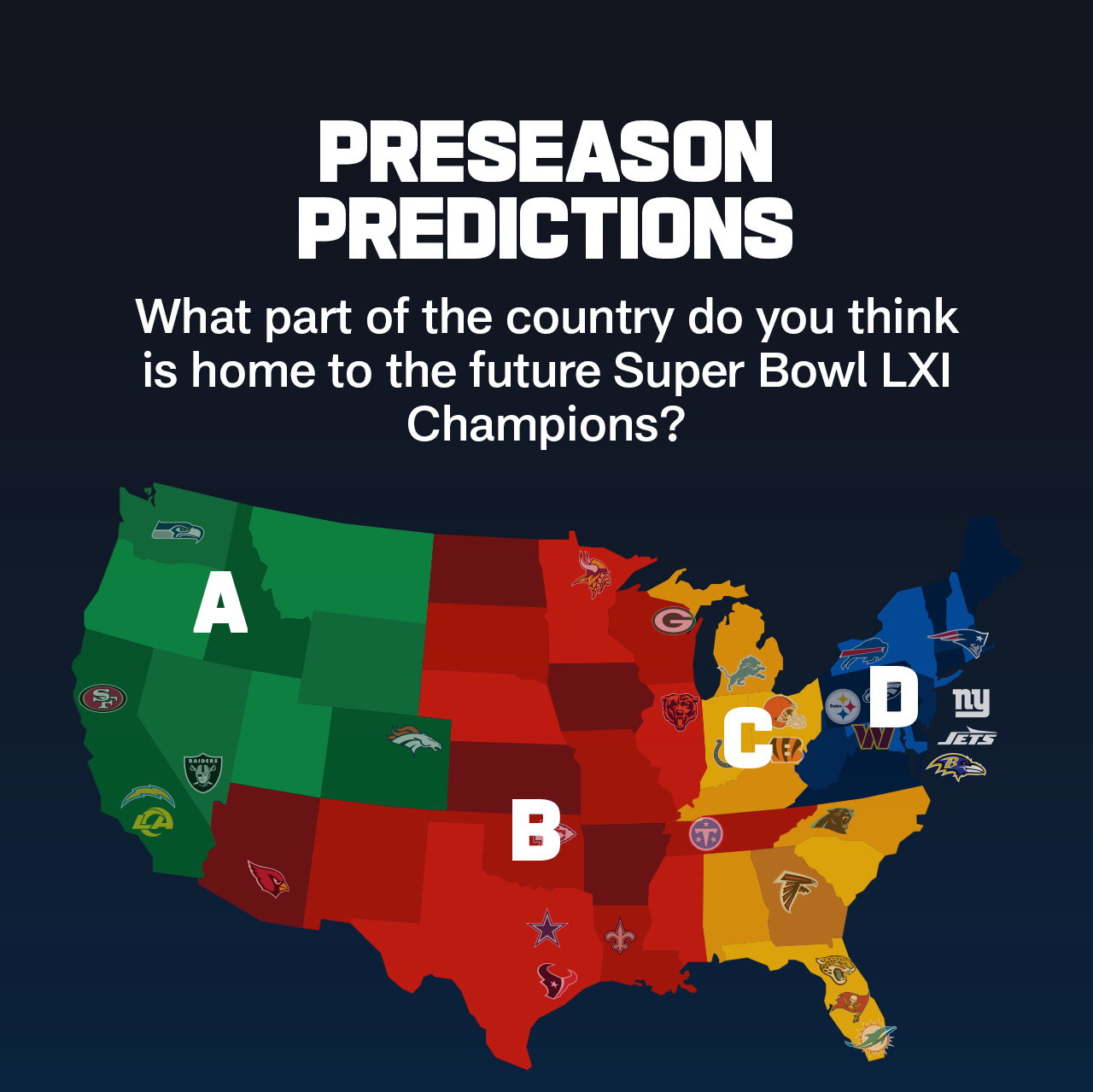 PRESEASON PREDICTIONS. What part of the country do you think is home to the future Super Bowl LXI Champions?
