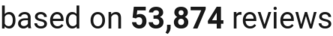number of reviews