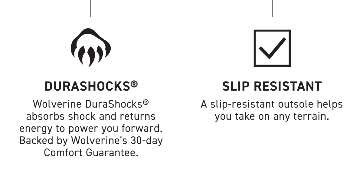 Wolverine - Durashocks Steel Toe Boot Tech Details - DURASHOCKS®, Wolverine DuraShocks® absorbs shock and returns energy to power you forward. Backed by Wolverine's 30-day Comfort Guarantee. | SLIP RESISTANT, A slip-resistant outsole helps you take on any terrain.
