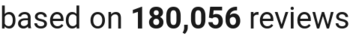number of reviews