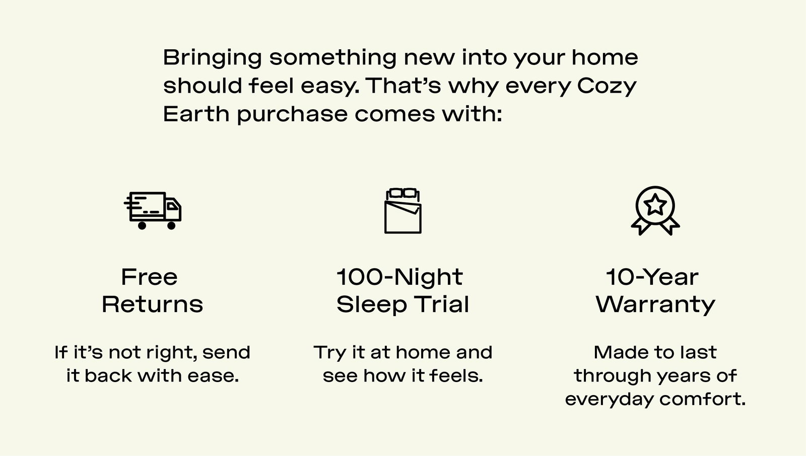 Free Returns, 100 Night Sleep Trial, 10 Year Warranty