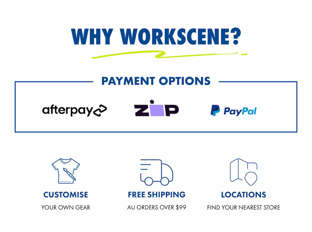 Why Workscene?